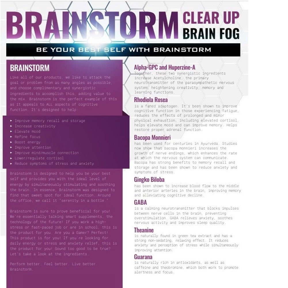 ATHLETIC ALLIANCE Advanced Nootropic Brainstorm (120 caps)