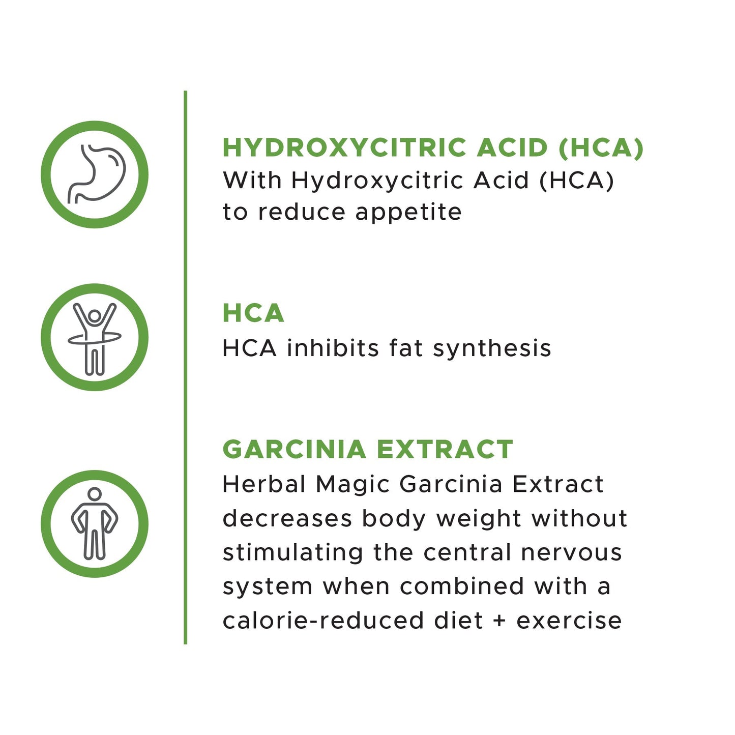 HERBAL MAGIC - Garcinia Extract